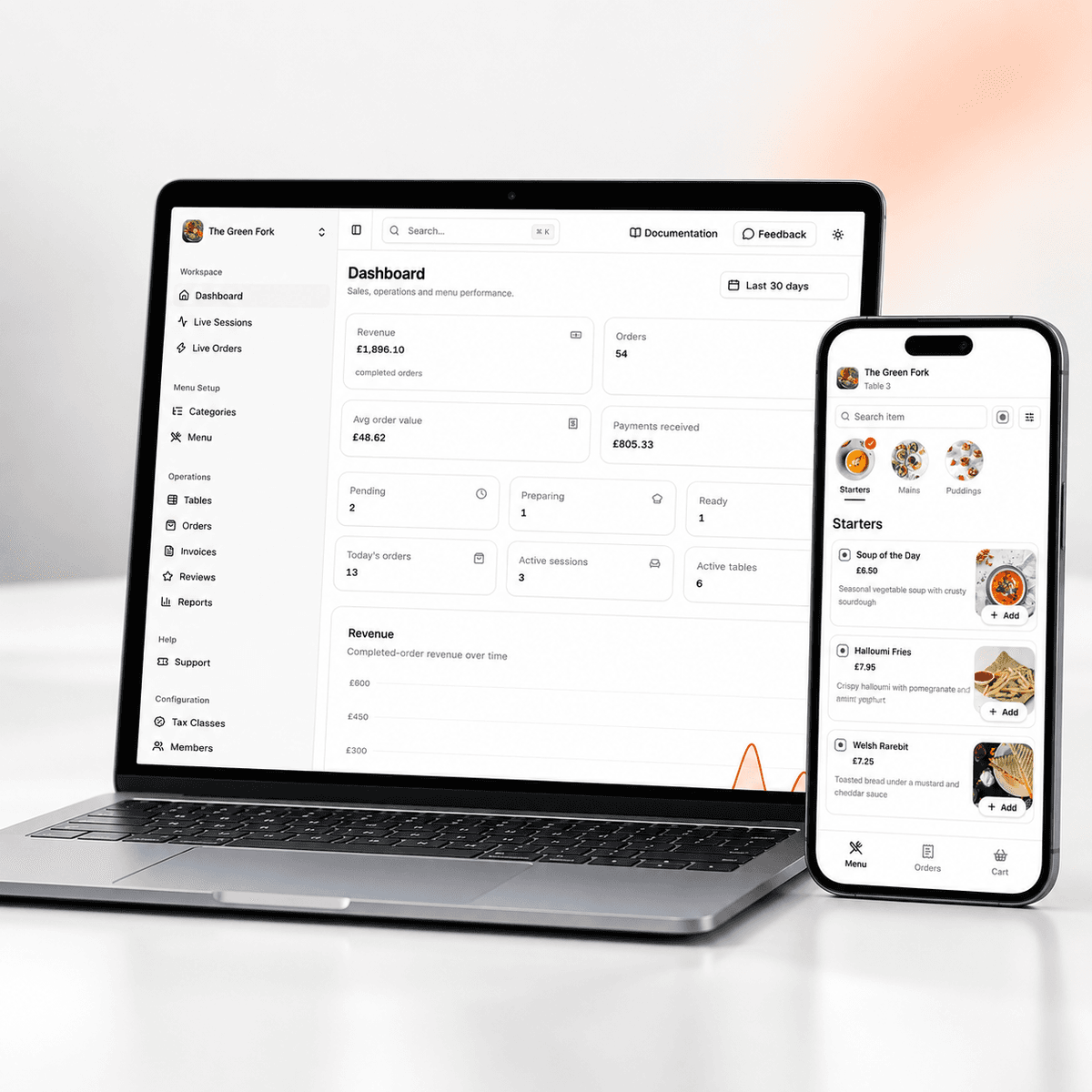 Restaurant team using the kitchen workflow