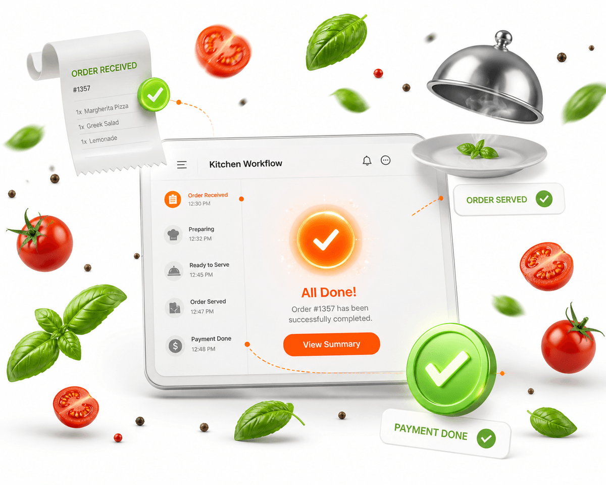Digital Kitchen Workflow