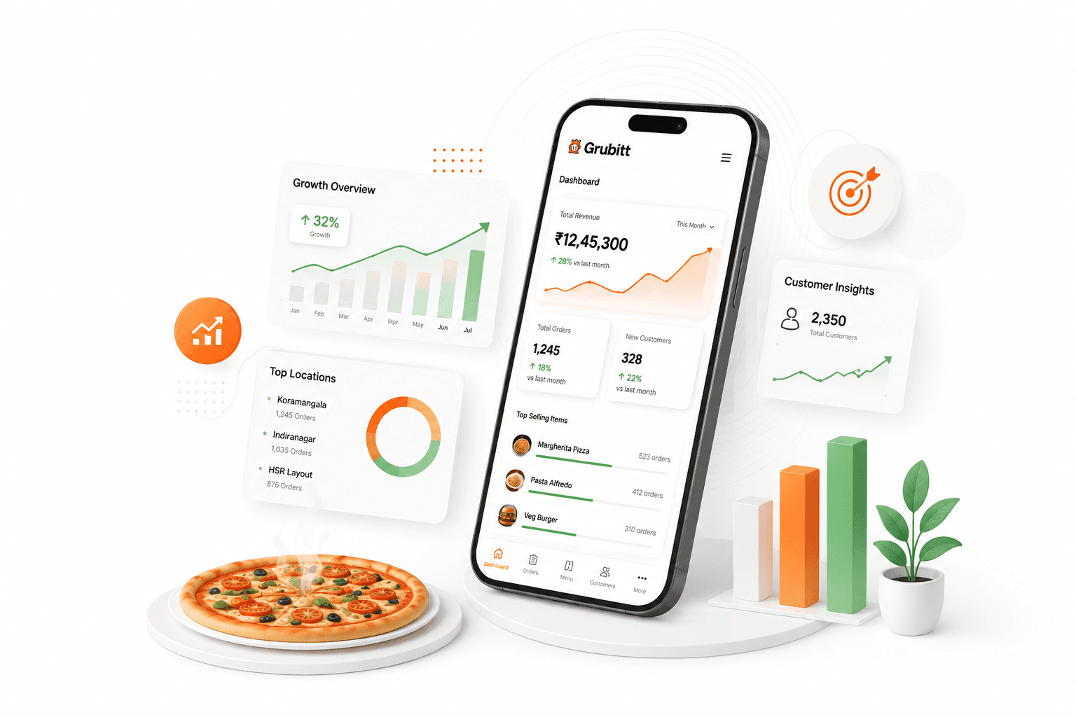 Grubbitt Pricing Hero